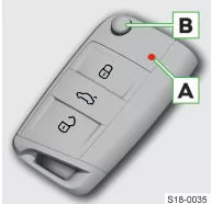 Skoda Kodiaq. Schlüssel mit herausklappbarem Schlüsselbart