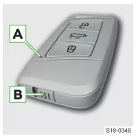 Skoda Kodiaq. Schlüssel mit herausnehmbarem Schlüsselbart