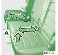Skoda Kodiaq. Sitze in Längsrichtung verschieben