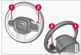 Volvo XC60. Mit Schaltwippen schalten