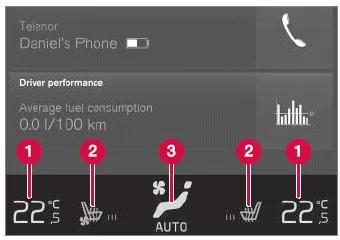 Volvo XC60. Bedienelemente der Klimaanlage