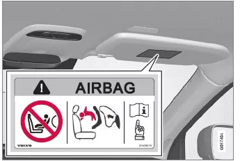 Volvo XC60. Beifahrerairbag