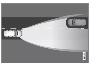 Volvo XC60. Automatisches Fernlicht