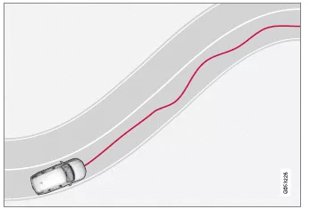 Volvo XC60. Driver Alert Control 