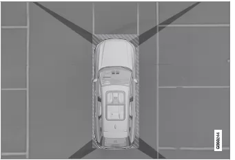 Volvo XC60. Anordnung und Aufnahmebereich der Einparkhilfekameras