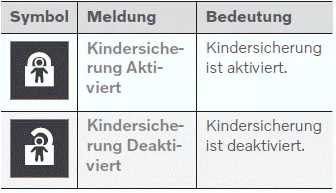 Volvo XC60. Kindersicherung aktivieren und deaktivieren
