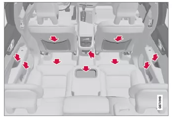 Volvo XC60. Innenausstattung