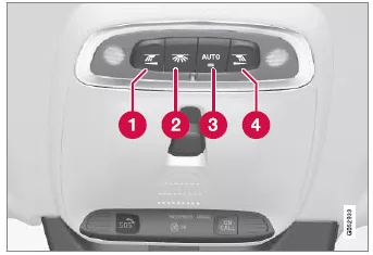 Volvo XC60. Innenbeleuchtung