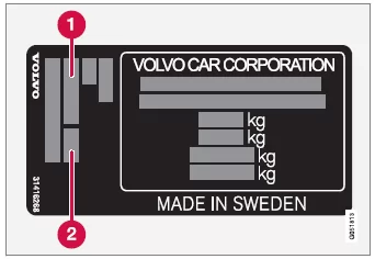 Volvo XC60. Farbcodes