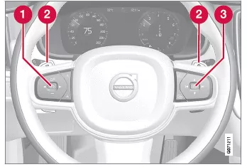 Volvo XC60. Lenkrad-Bedienelemente und Signalhorn