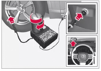 Volvo XC60. Reifenpannen-Set verwenden