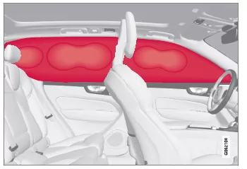 Volvo XC60. Kopf-/Schulterairbags