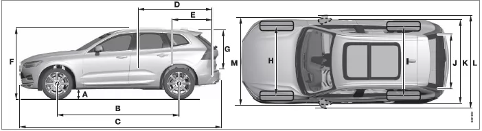 Volvo XC60. Maße